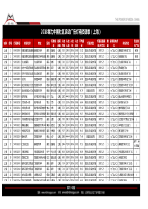 年上海社区灯箱广告滚动灯箱最新点位表_媒力_中国（PDF31页）