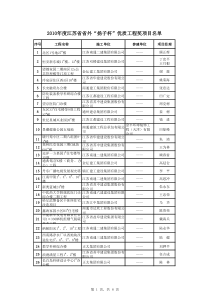 XXXX年度江苏省省外“扬子杯”优质工程