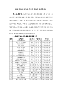 襄樊学院物理与电子工程学院学生成果统计
